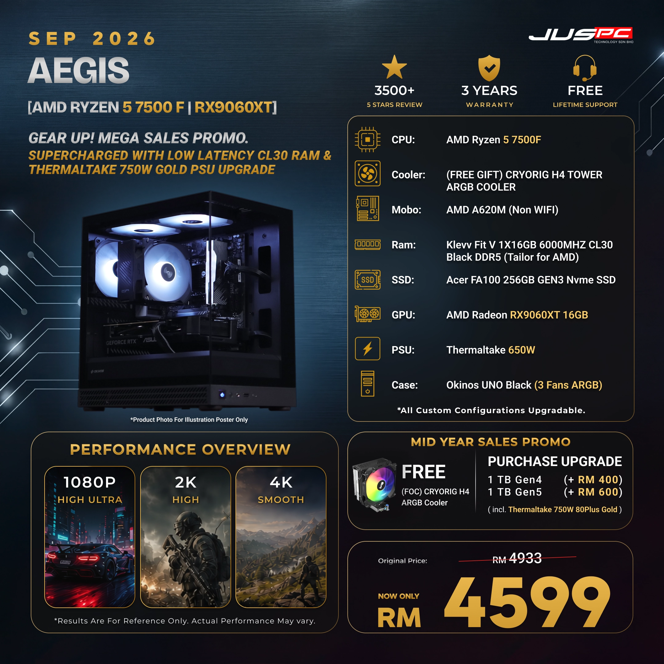 https://cdn.juspc.com.my/AMD%20PACKAGES/07%20Aegis_47bbecad.webp