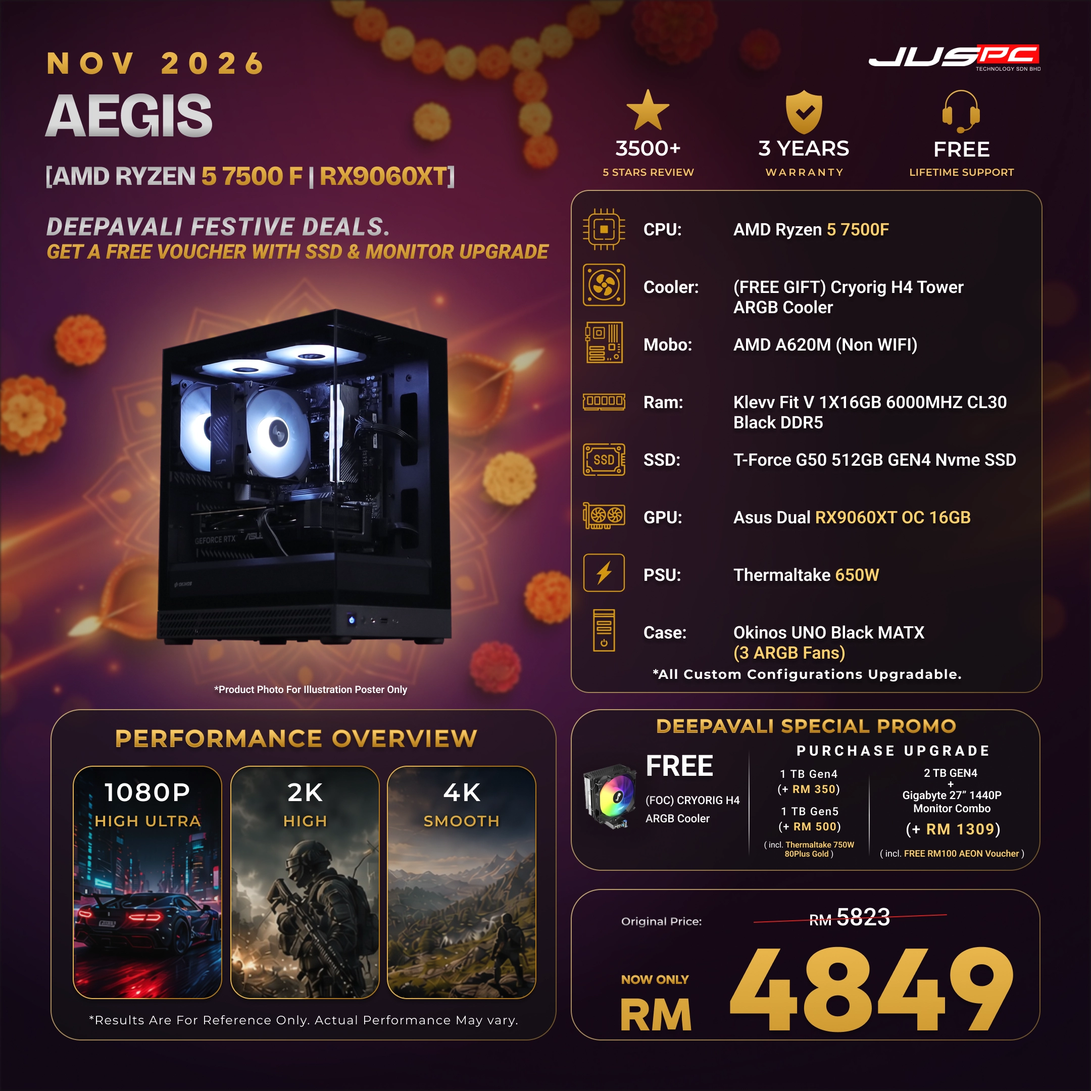 Aegis (AMD RYZEN 5 7500F | RX9060XT)