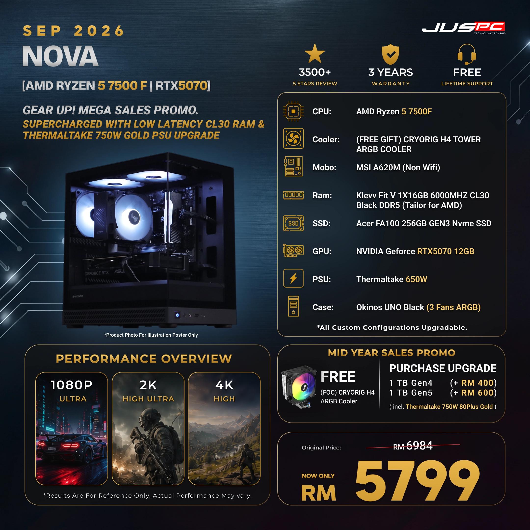 https://cdn.juspc.com.my/AMD%20PACKAGES/08%20Nova_10649c65.webp