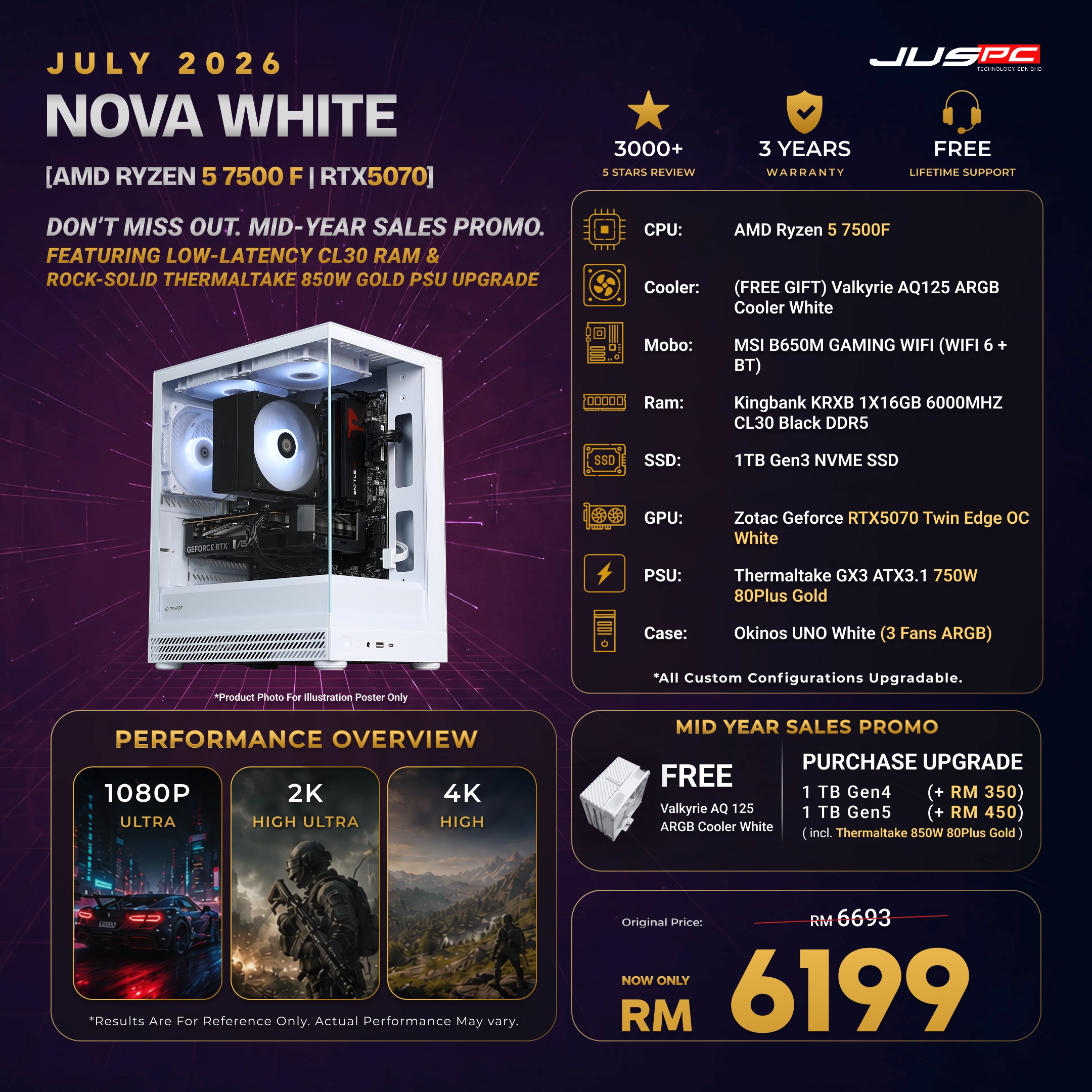 https://cdn.juspc.com.my/AMD%20PACKAGES/08.5%20Nova%20white_0ccf04db.webp