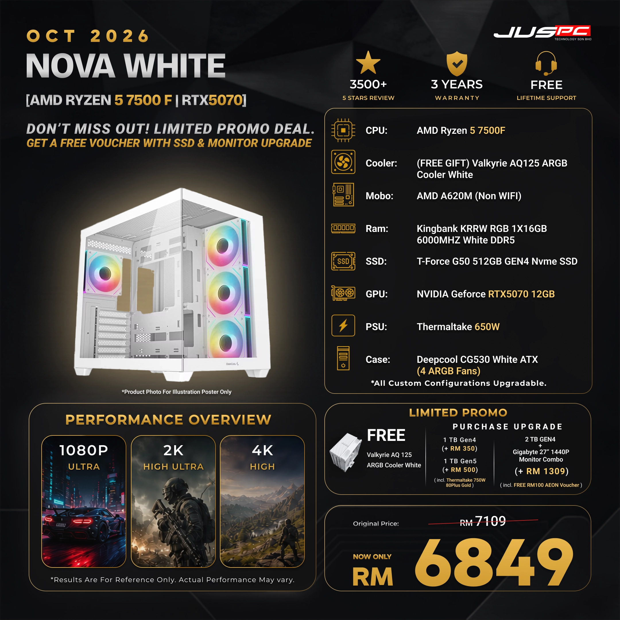 Nova White