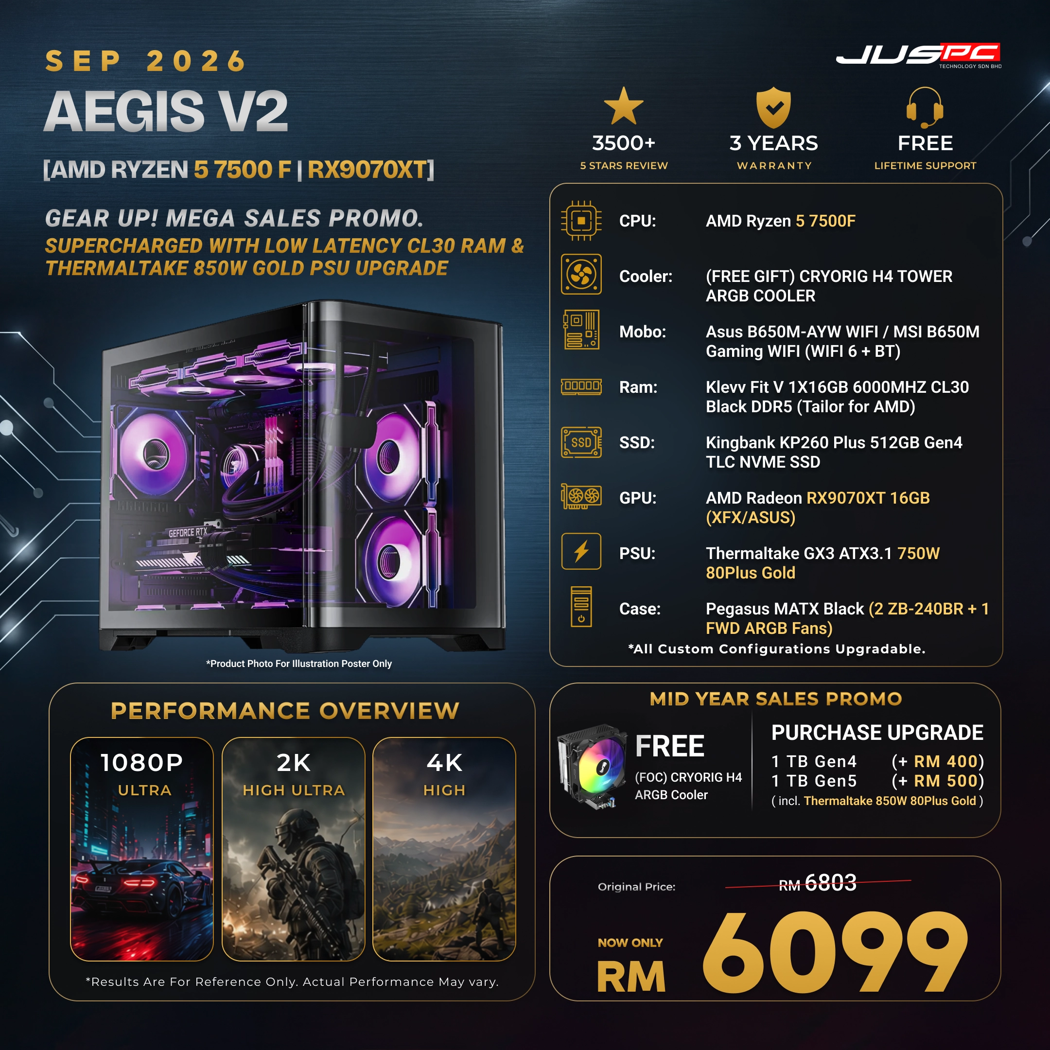 https://cdn.juspc.com.my/AMD%20PACKAGES/09%20Aegis%20v2_0fc868fb.webp
