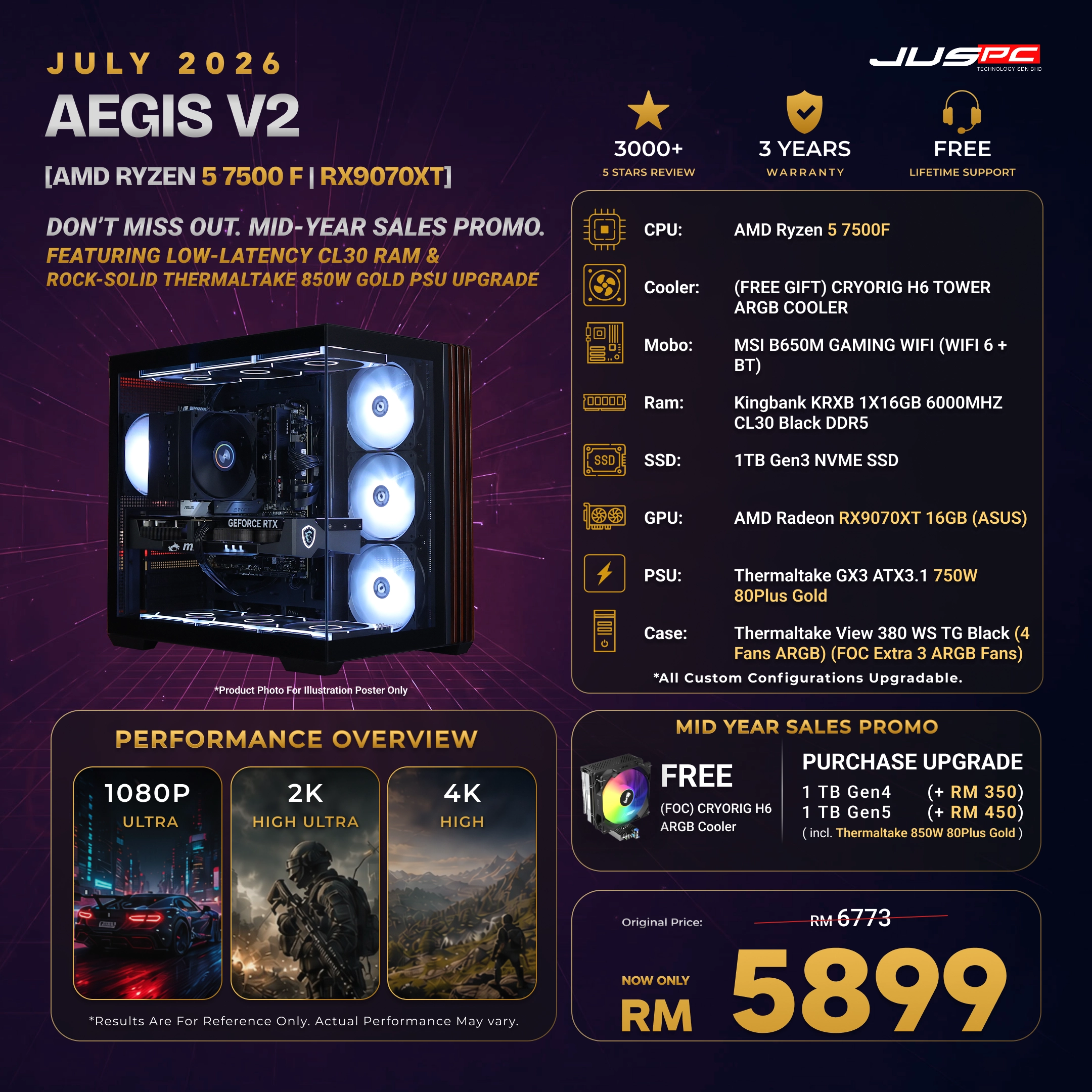 https://cdn.juspc.com.my/AMD%20PACKAGES/09%20Aegis%20v2_1c4bce1f.webp