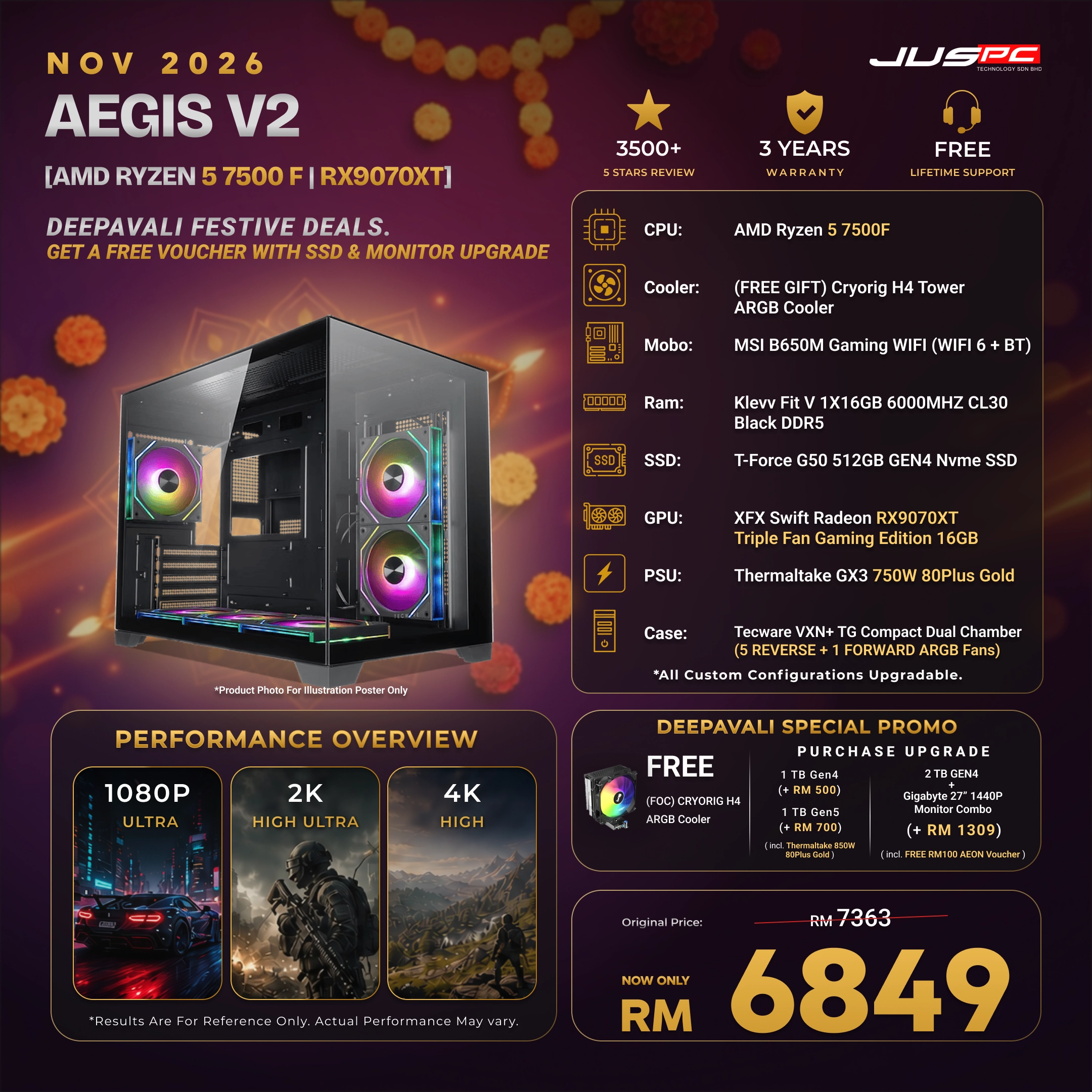 Aegis.V2 (AMD RYZEN 5 7500F | RX9070XT)