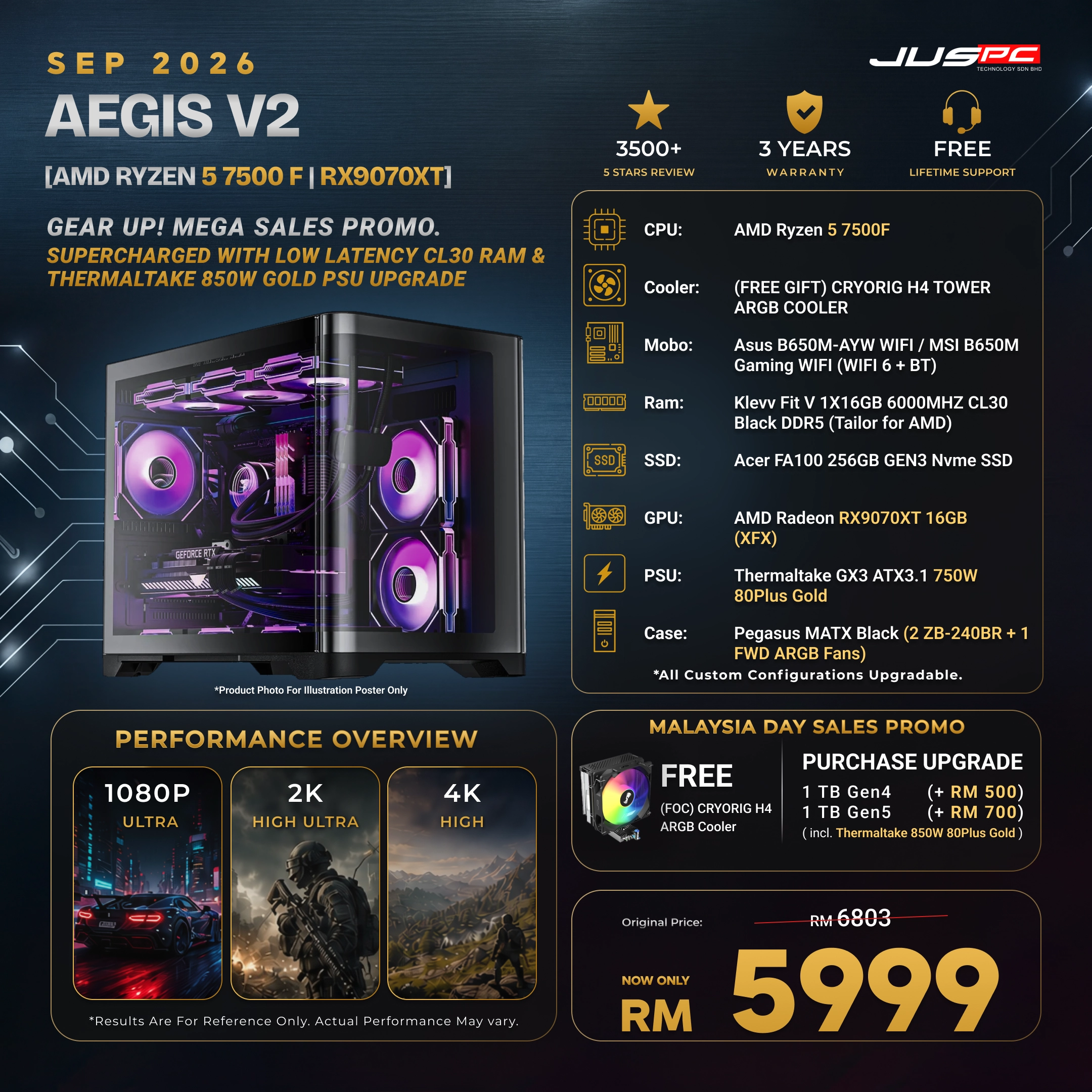 https://cdn.juspc.com.my/AMD%20PACKAGES/09%20Aegis%20v2_609d7462.webp