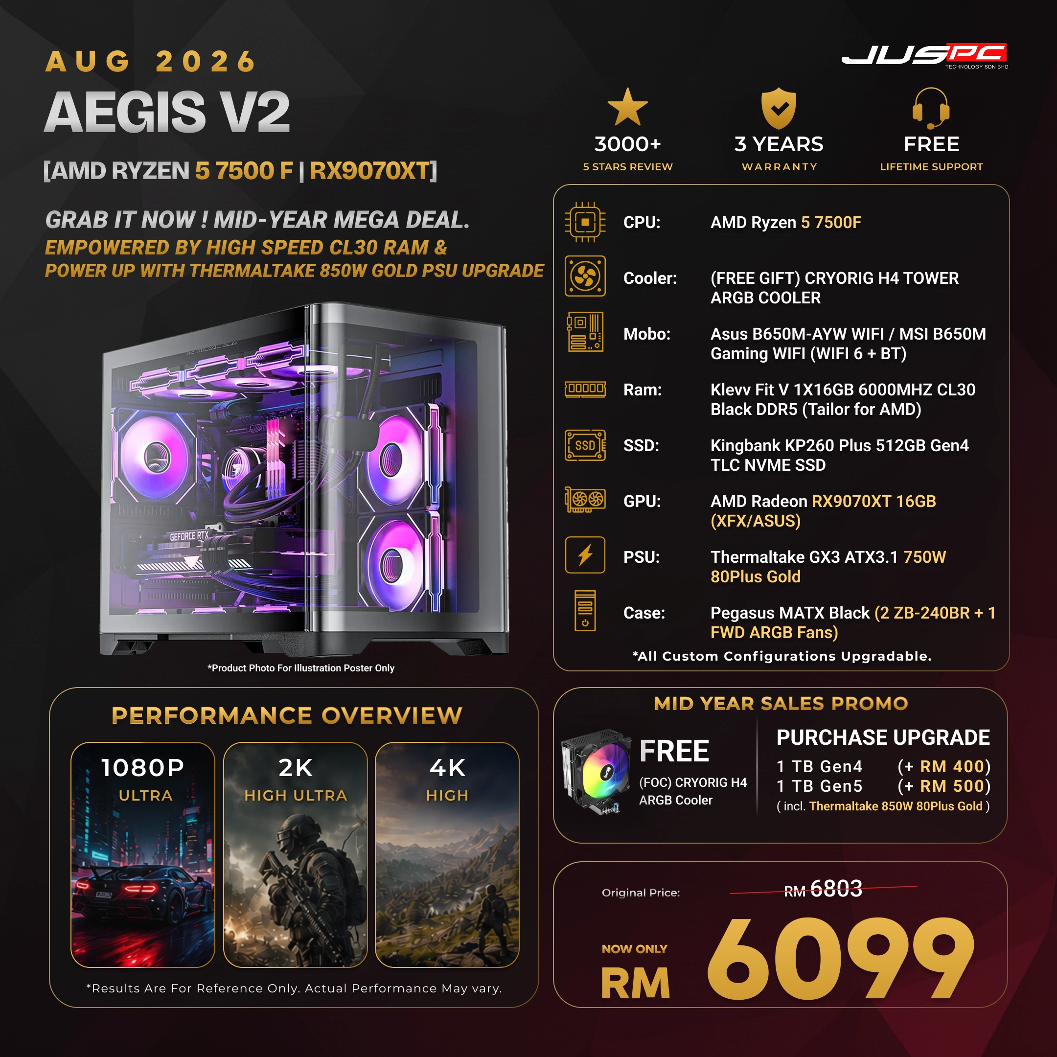 https://cdn.juspc.com.my/AMD%20PACKAGES/09%20Aegis%20v2_af6b3074.webp