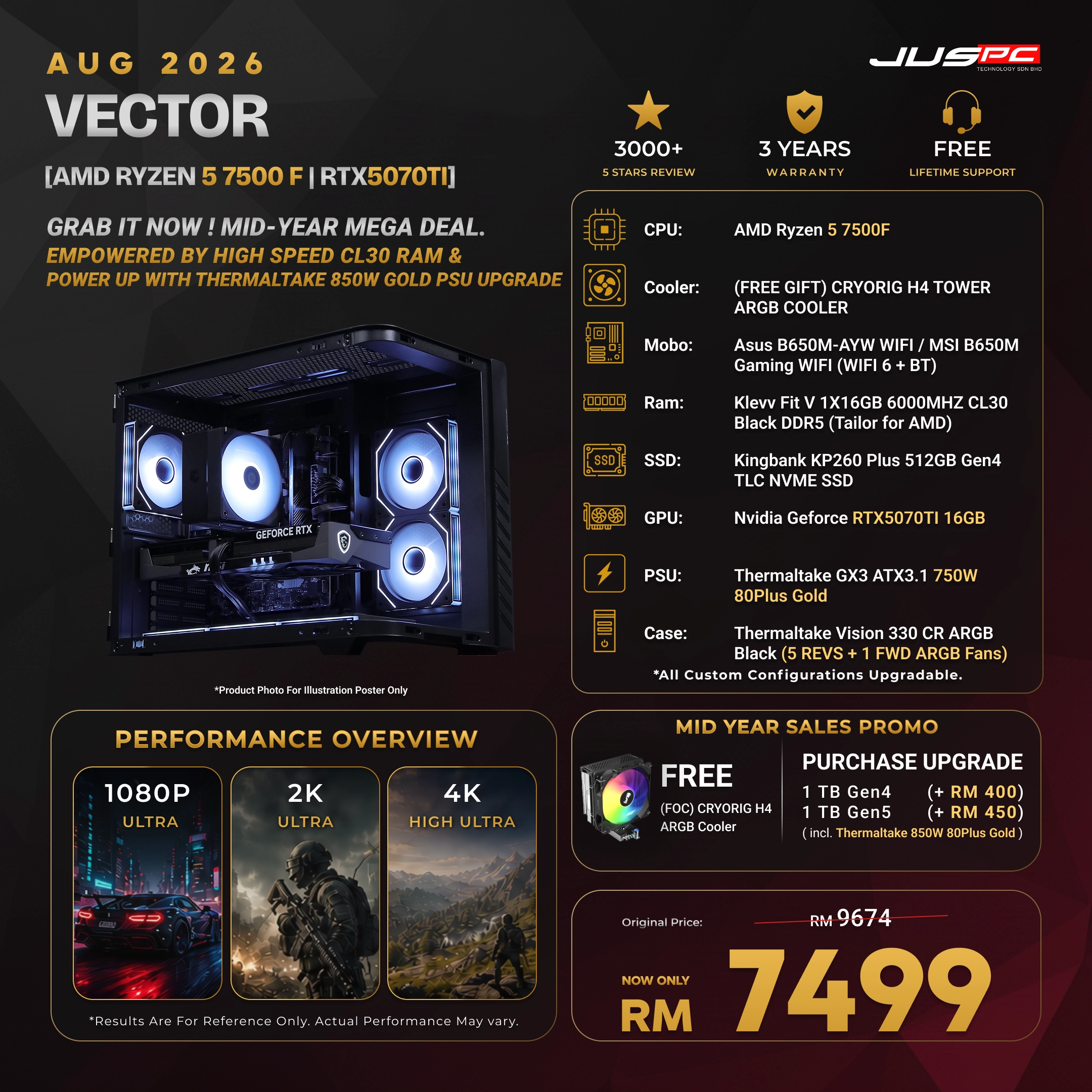https://cdn.juspc.com.my/AMD%20PACKAGES/10%20Vector_11e0e8dc.webp