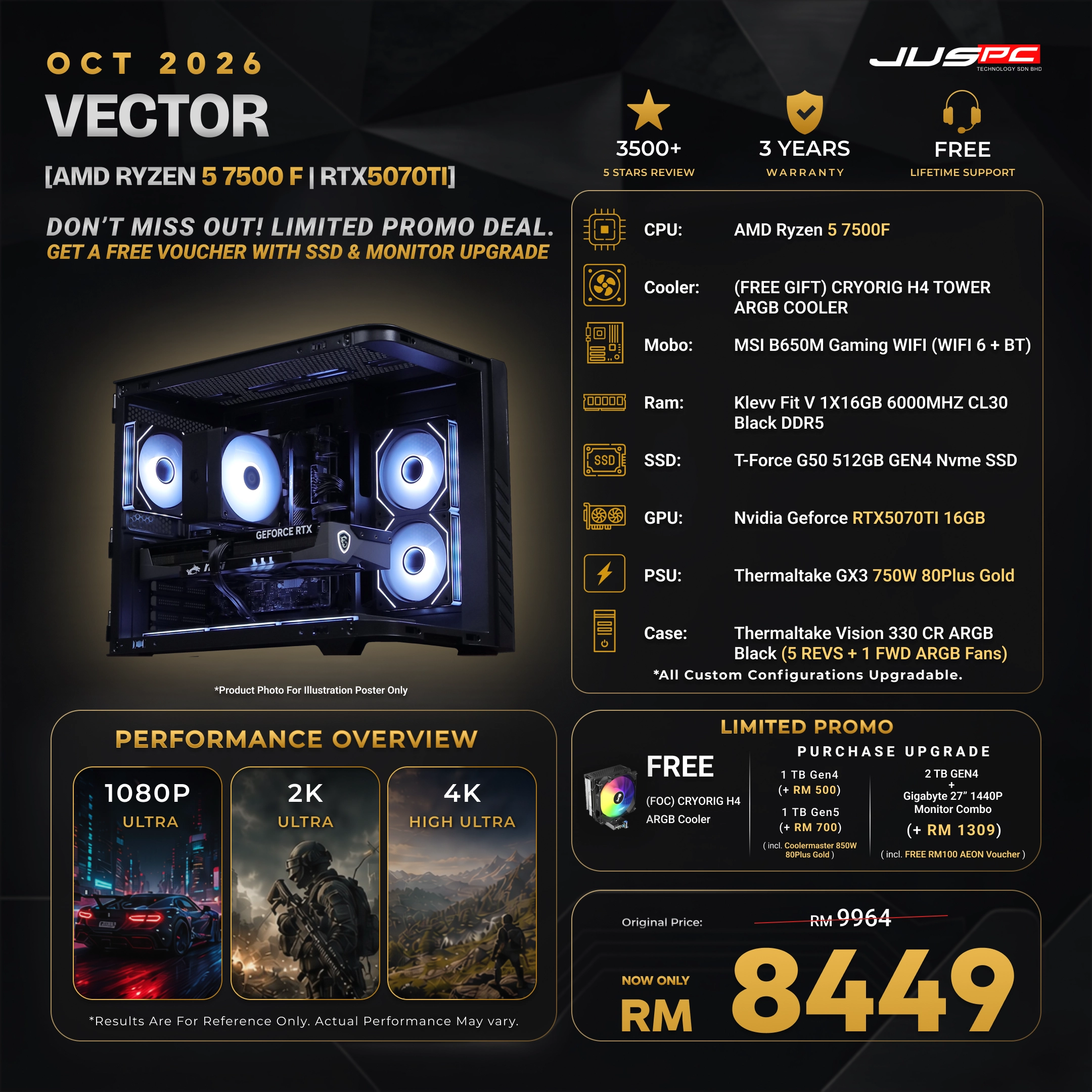 Vector