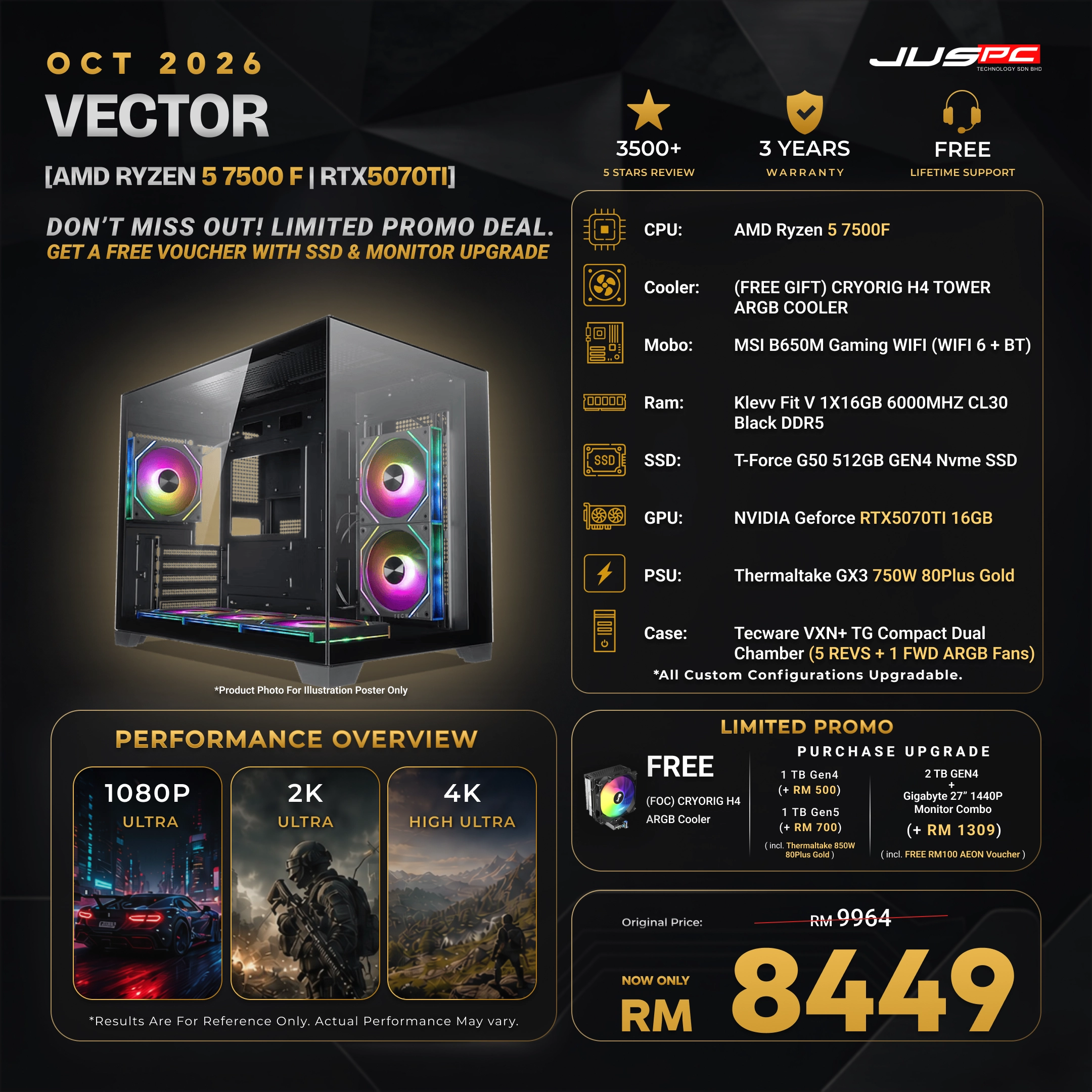 Vector