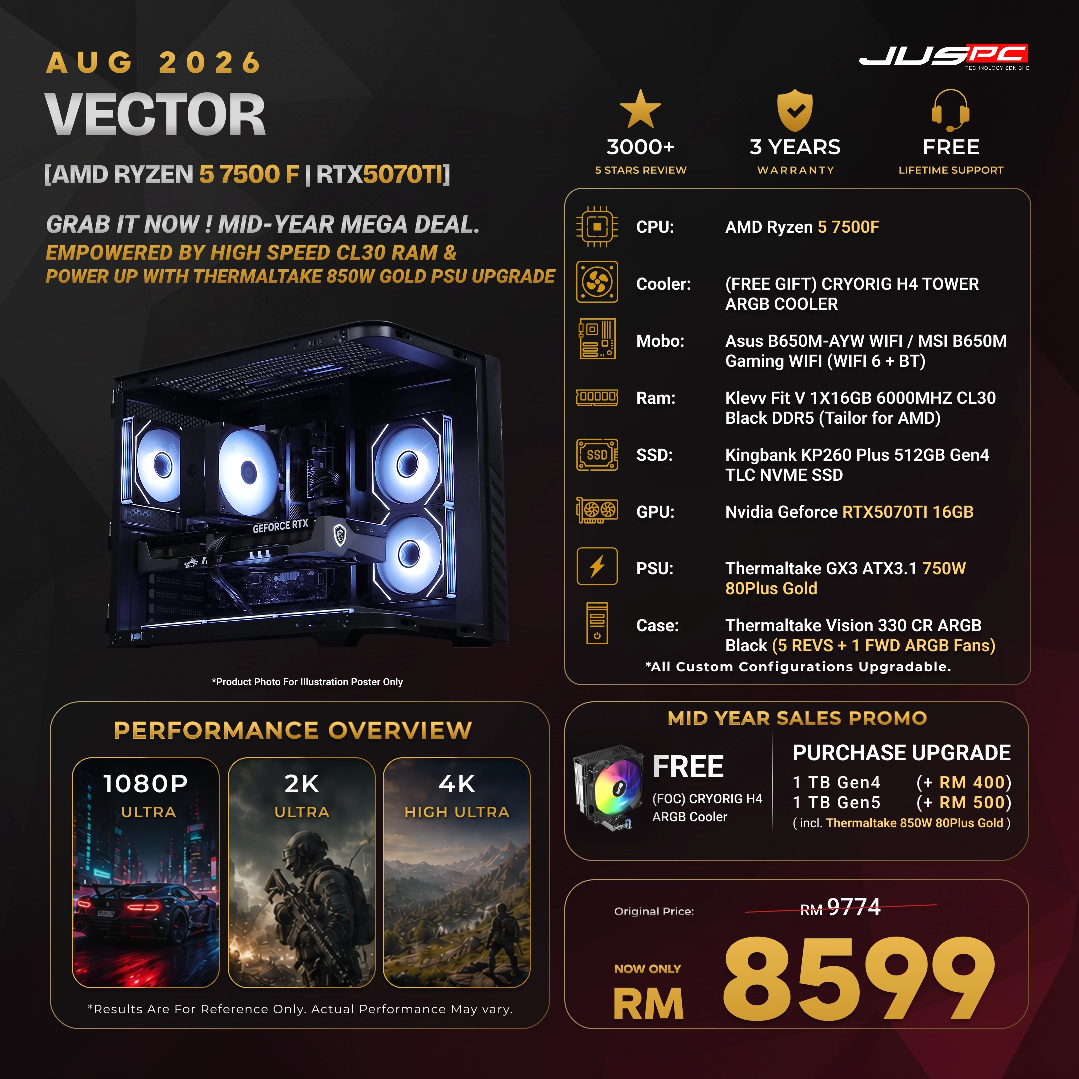 https://cdn.juspc.com.my/AMD%20PACKAGES/10%20Vector_a33c35be.webp