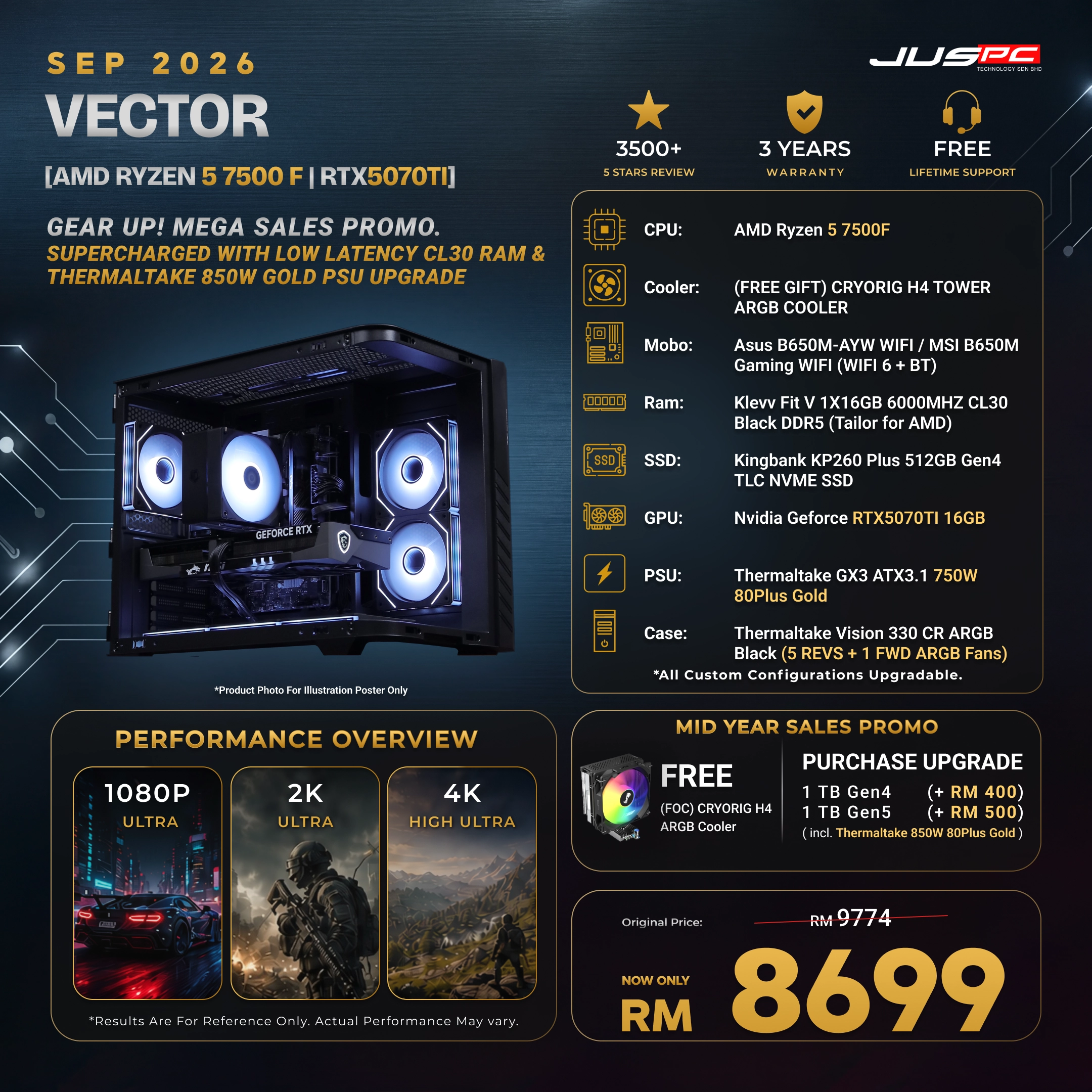 https://cdn.juspc.com.my/AMD%20PACKAGES/10%20Vector_df7ba388.webp