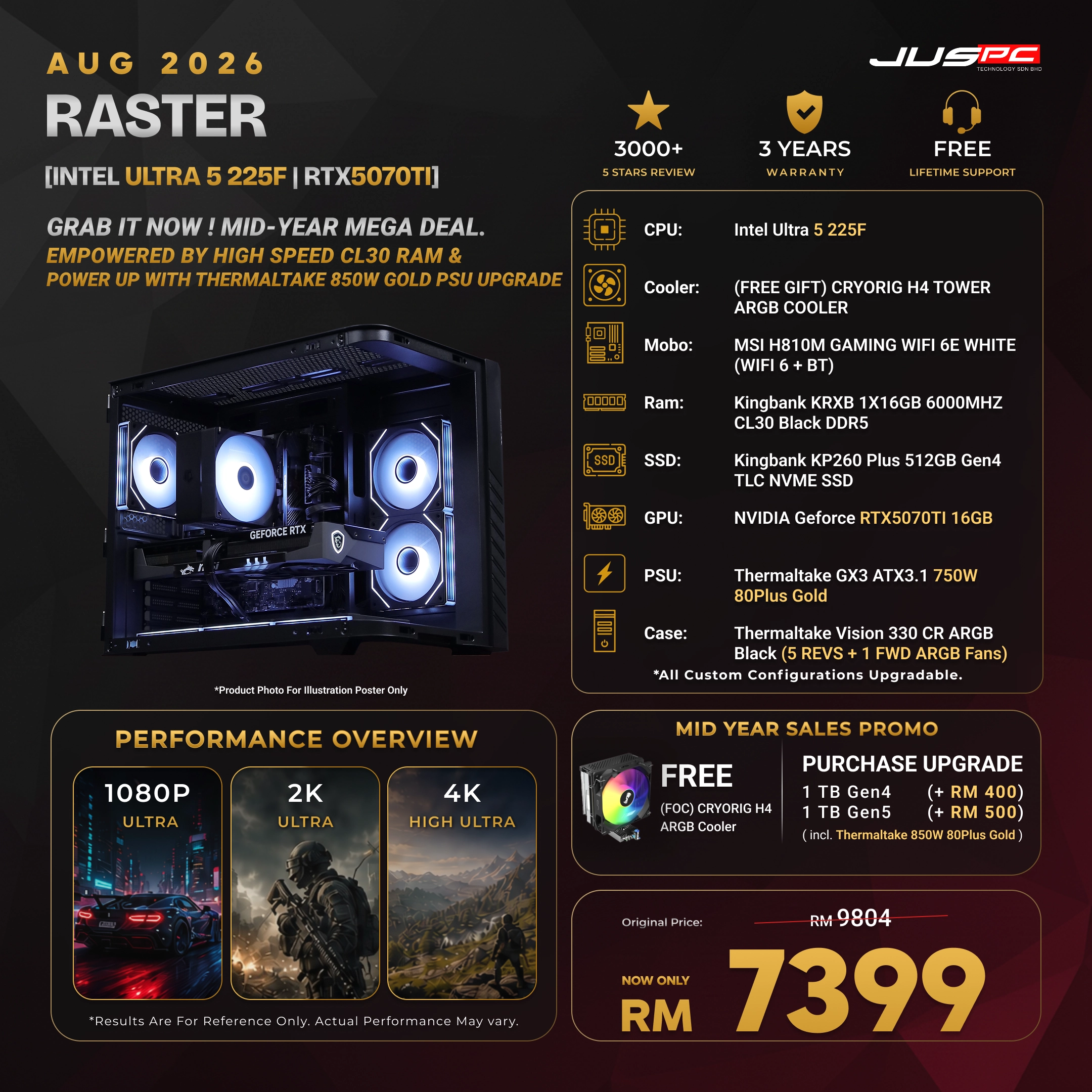 https://cdn.juspc.com.my/INTEL%20PACKAGES/07%20Raster_2f01182f.webp