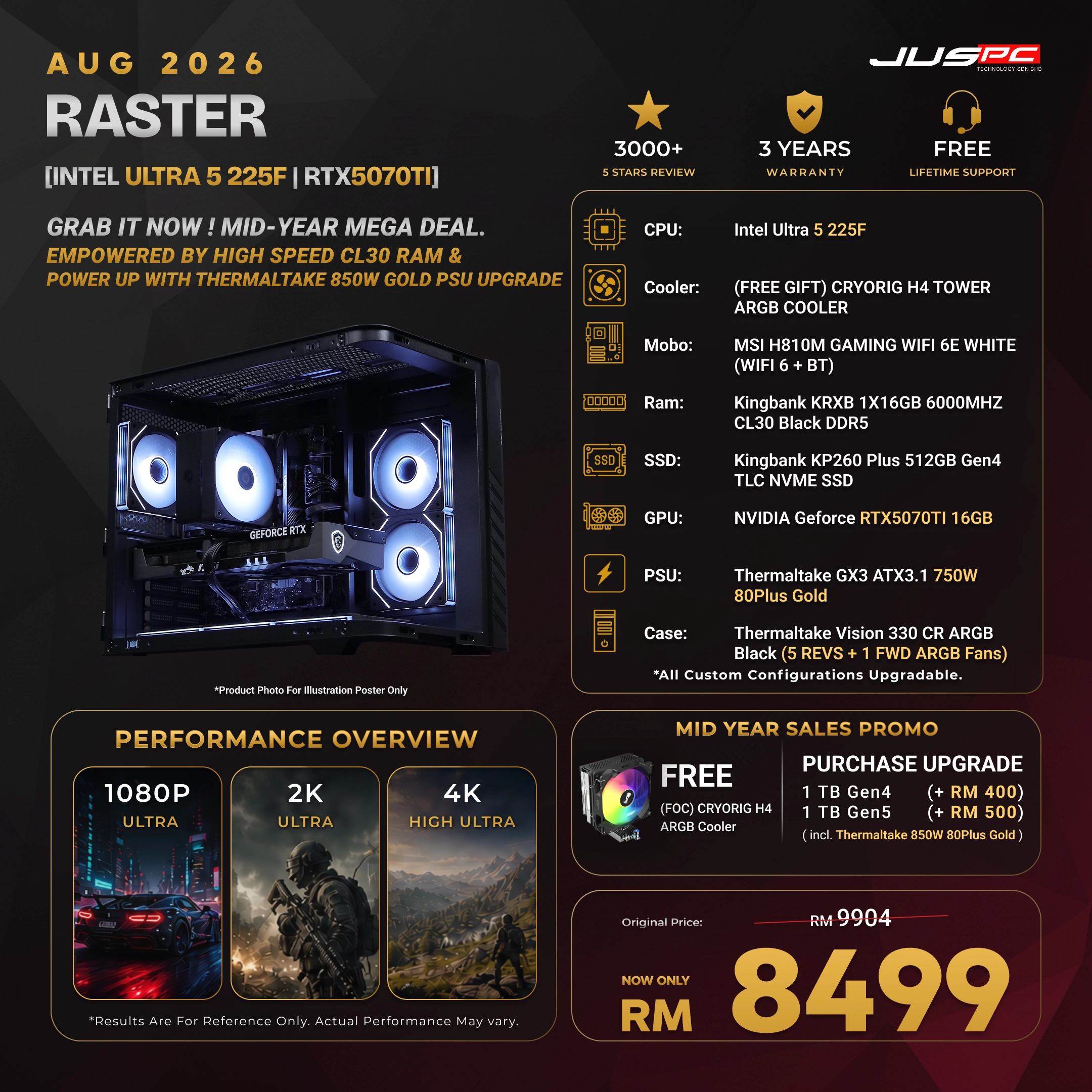 https://cdn.juspc.com.my/INTEL%20PACKAGES/07%20Raster_610bdd90.webp