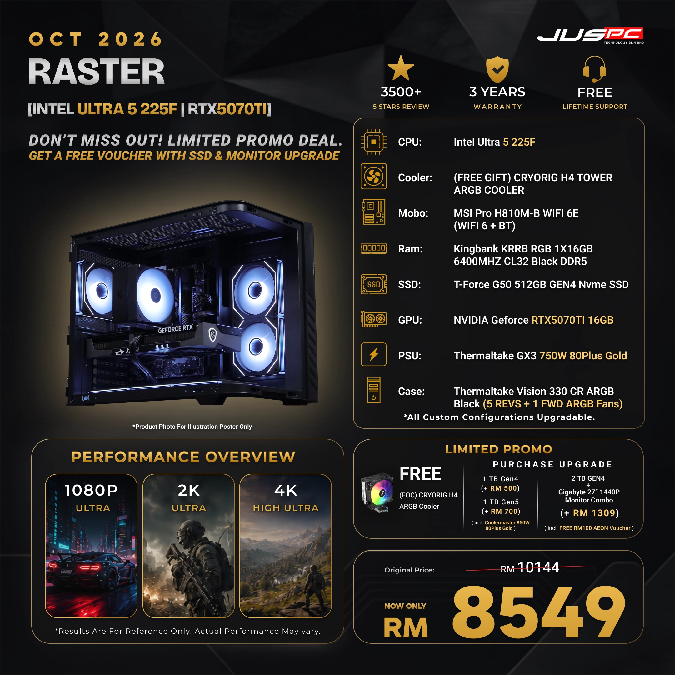 07 Raster e319e5a7