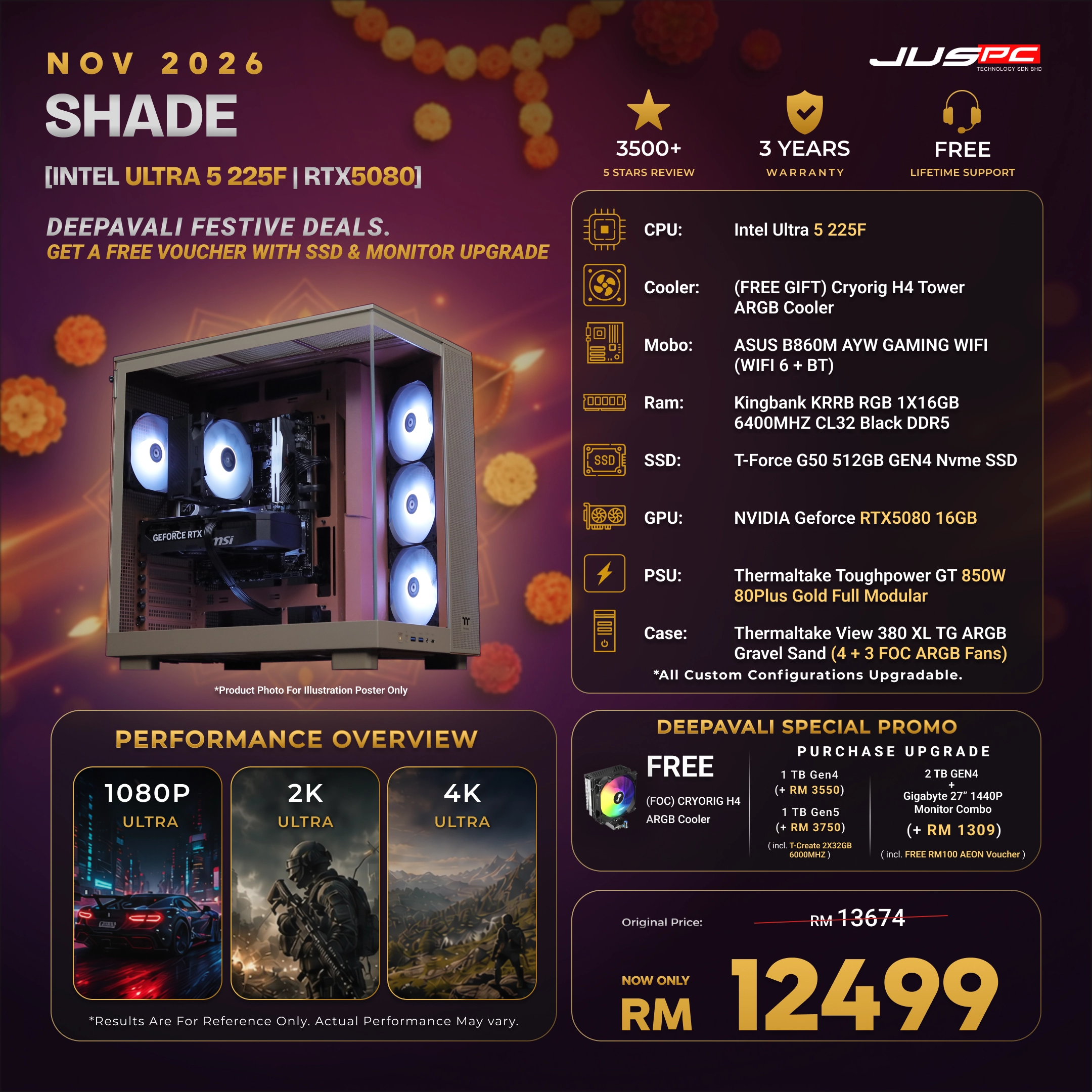 Shade (INTEL ULTRA 5 225F | RTX5080)