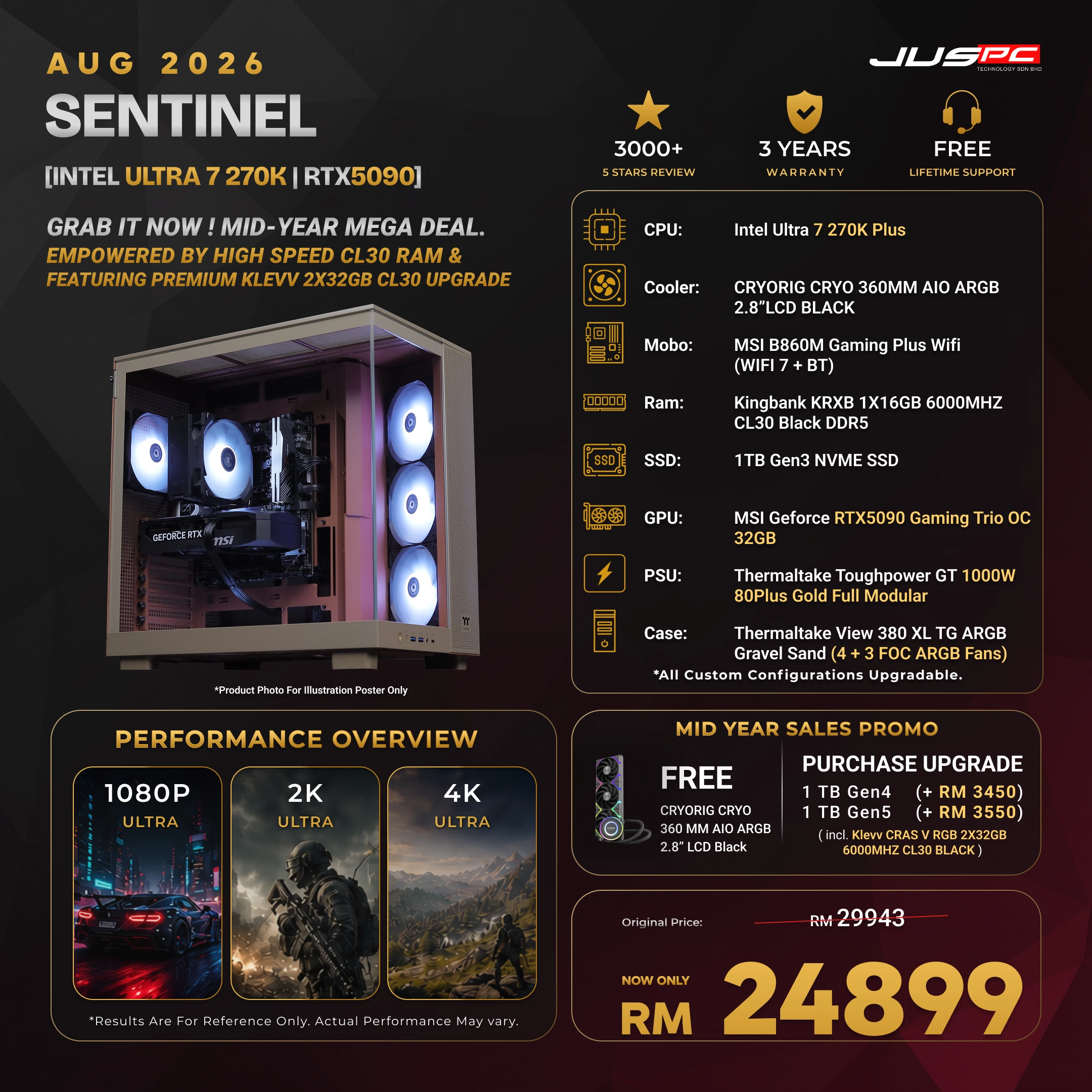 https://cdn.juspc.com.my/INTEL%20PACKAGES/09%20Sentinel_0d3859cf.webp