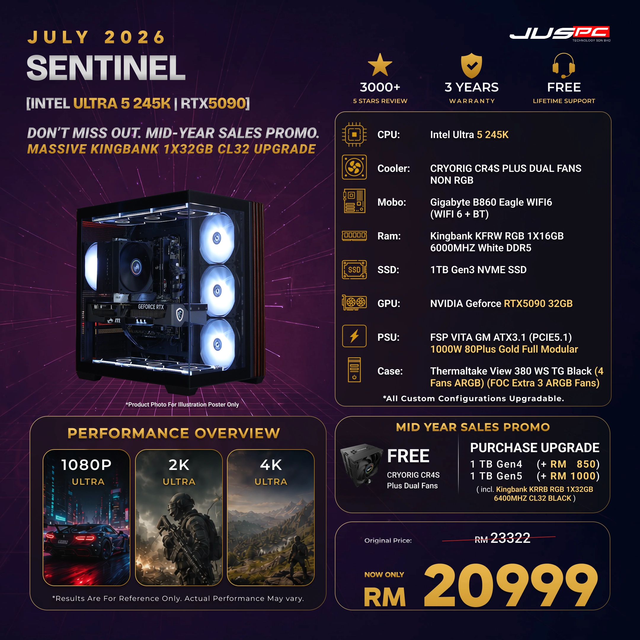 https://cdn.juspc.com.my/INTEL%20PACKAGES/09%20Sentinel_a3aebf7a.webp