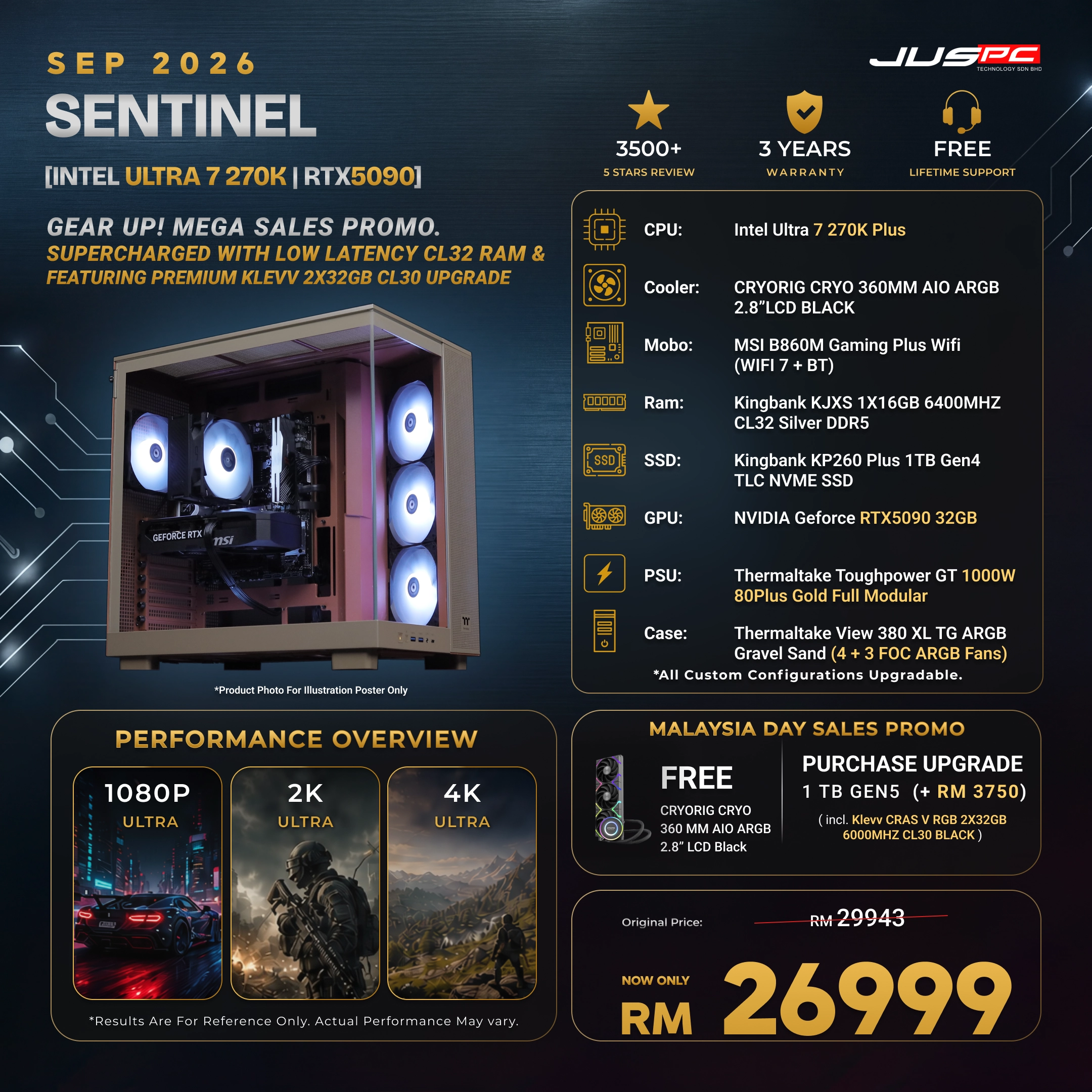 https://cdn.juspc.com.my/INTEL%20PACKAGES/09%20Sentinel_a56e8992.webp