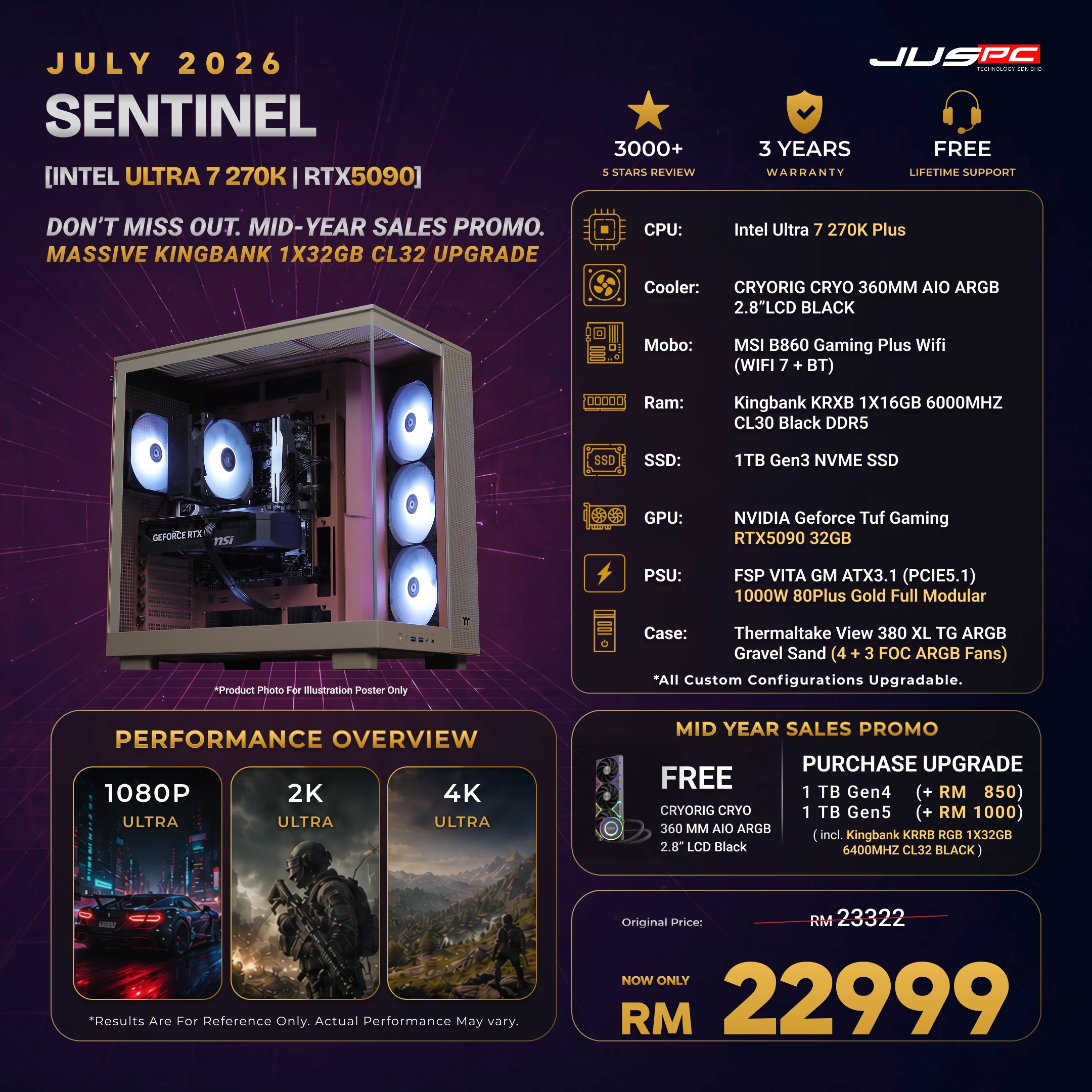 https://cdn.juspc.com.my/INTEL%20PACKAGES/09%20Sentinel_bb182dc1.webp
