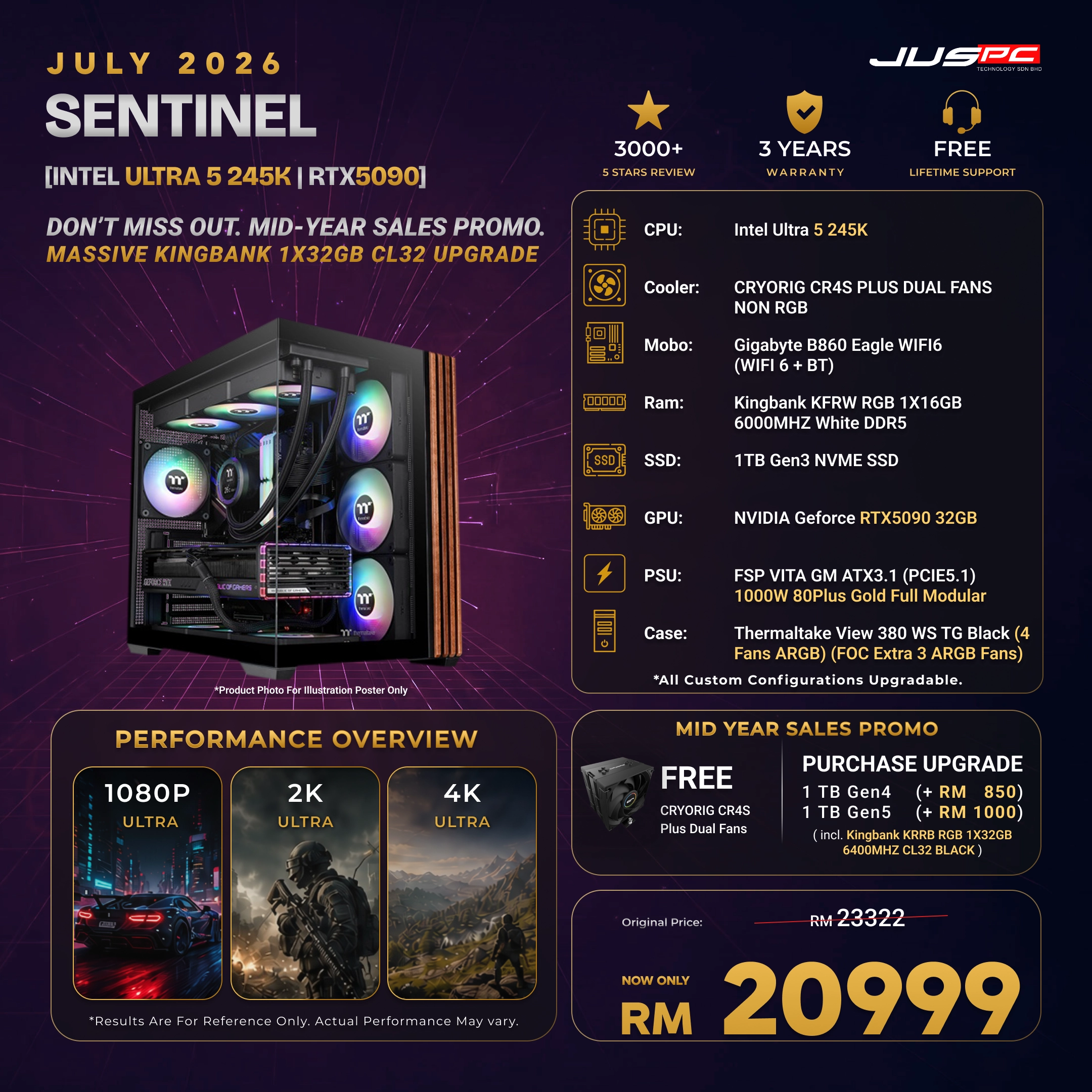 https://cdn.juspc.com.my/INTEL%20PACKAGES/09%20Sentinel_db2460d9.webp