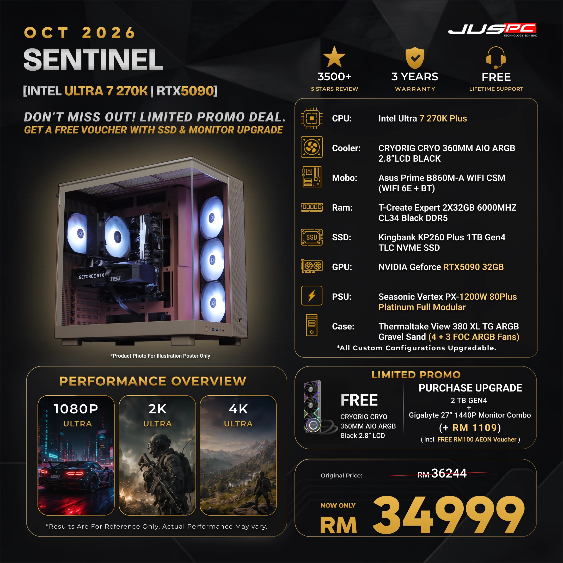 09 Sentinel f9d2e16f