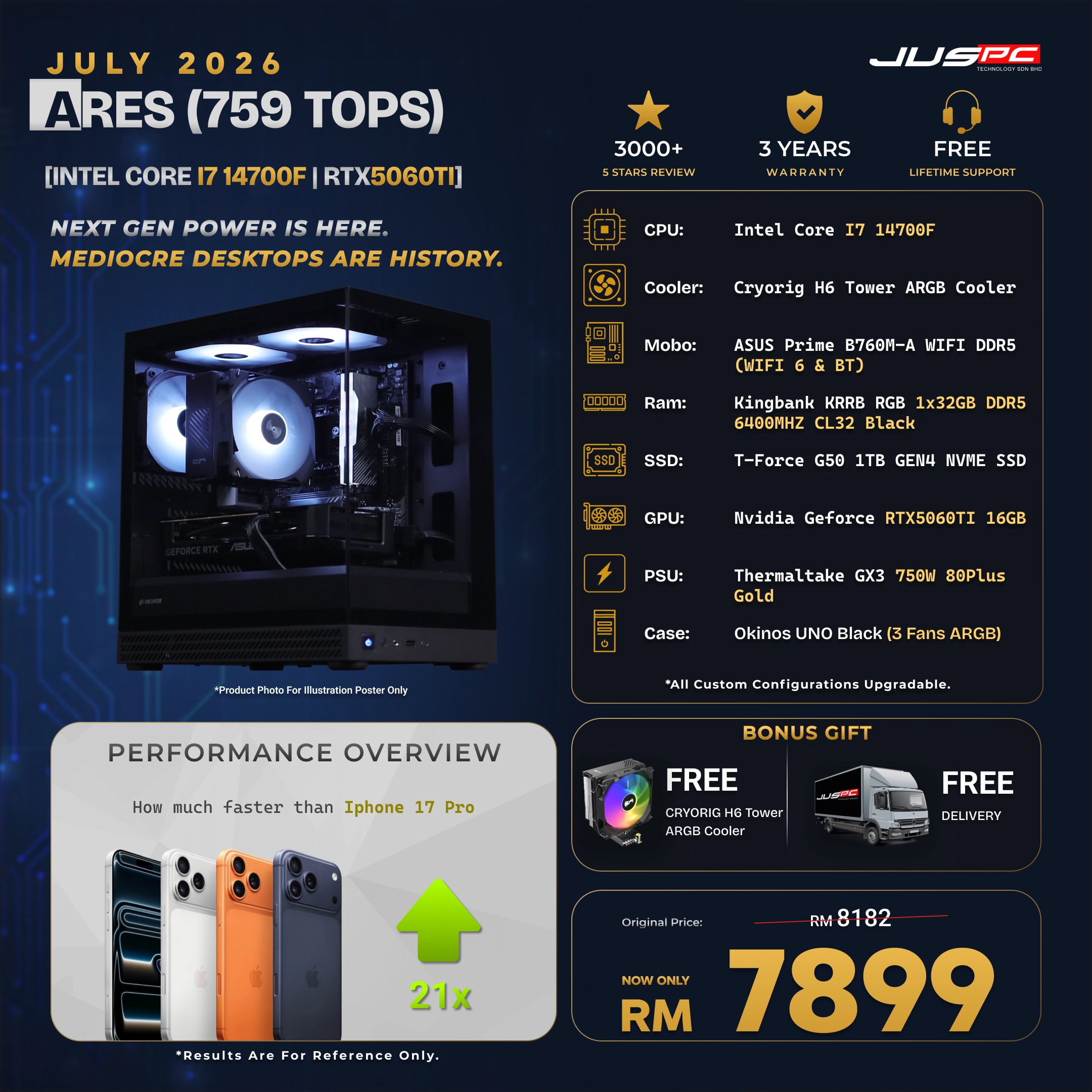 https://cdn.juspc.com.my/JUSPC%20AI%20PACKAGES/02%20ARES%20(759%20TOPS)_28105767.webp