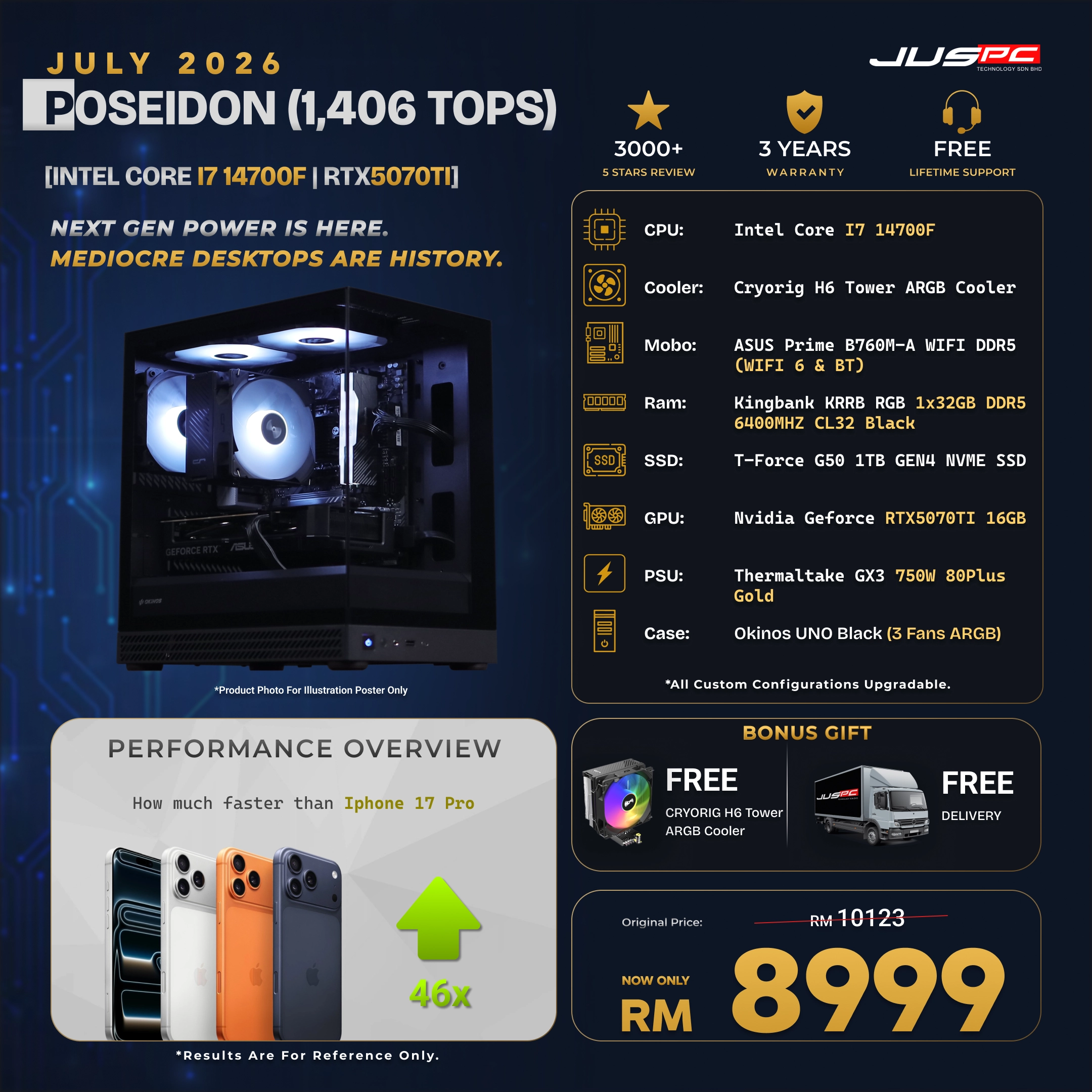 https://cdn.juspc.com.my/JUSPC%20AI%20PACKAGES/04%20POSEIDON%20(1406%20TOPS)_0b902e3f.webp