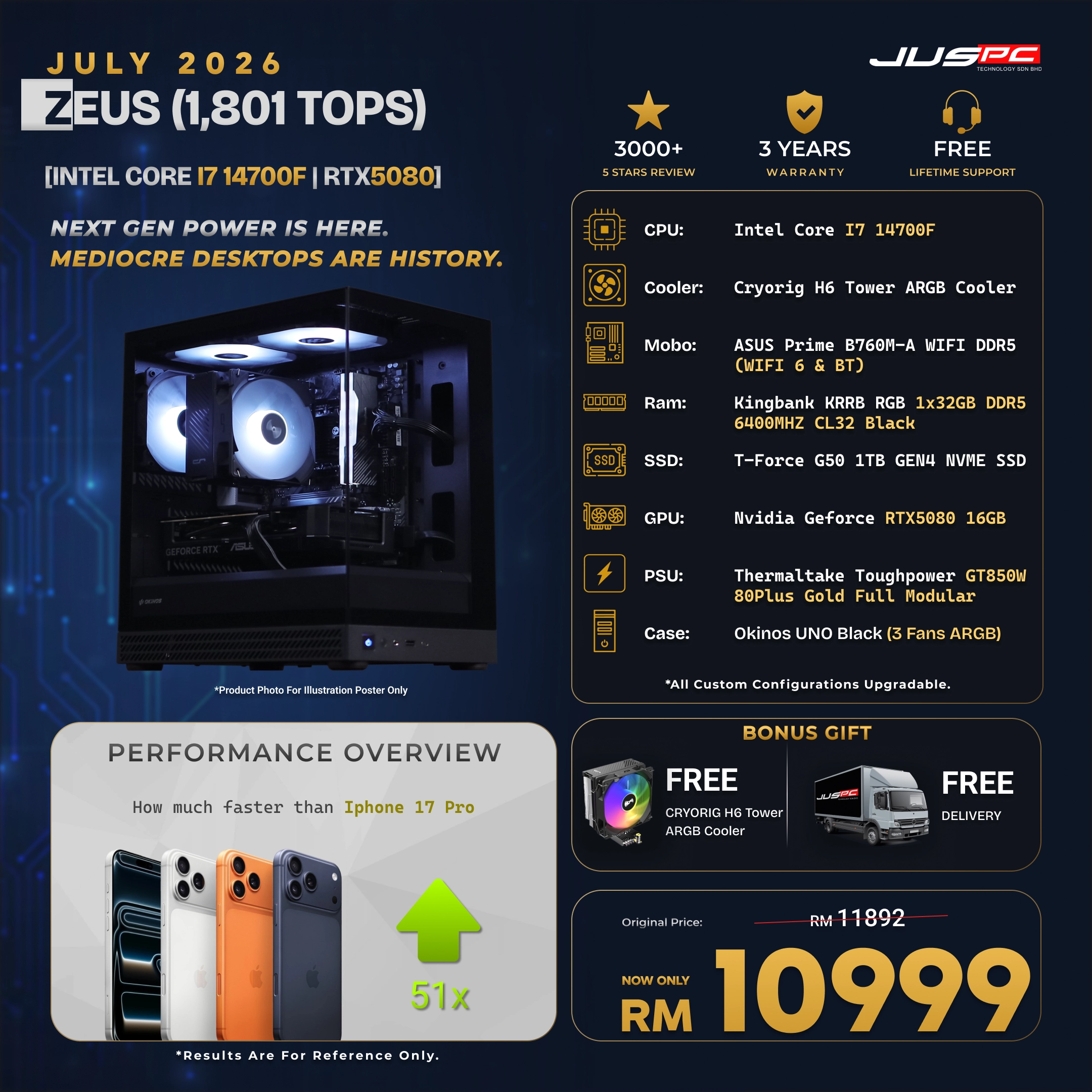 https://cdn.juspc.com.my/JUSPC%20AI%20PACKAGES/05%20ZEUS%20(1801%20TOPS)_88bf0ce7.webp